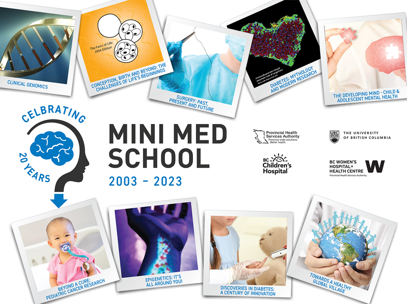 The Mini Med School 20th anniversary banner that contains multiple banners from past Mini Med School events