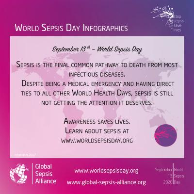 World Sepsis day