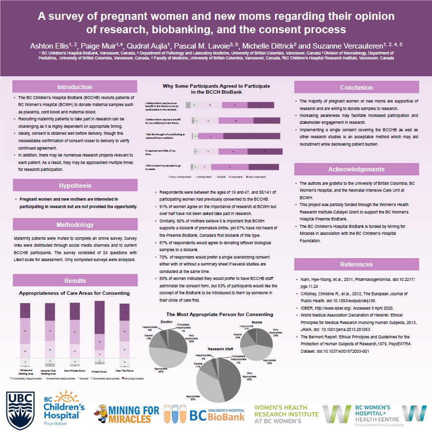 Poster Presentation