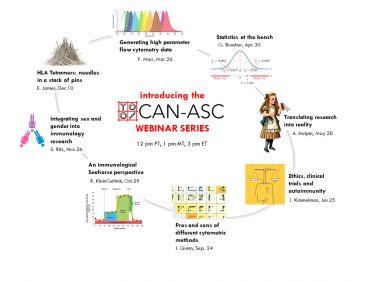 Webinar series