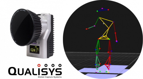 Qualisys Motion Capture Cameras