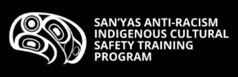 Sanyas